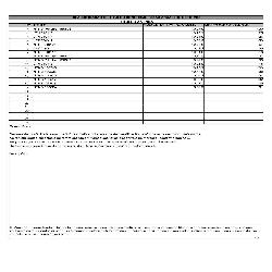 Baixar Mapa para Orientar Investimentos no Tesouro Direto pdf, epub, eBook