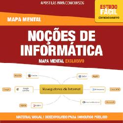 Baixar Informática – Mapa Mental Exclusivo pdf, epub, eBook