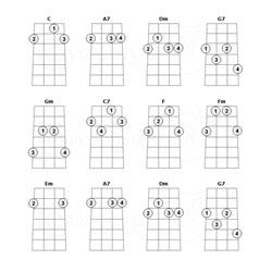 Baixar Sequencias Completas para Cavaquinho pdf, epub, eBook