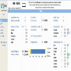 Baixar CRM pdf, epub, eBook