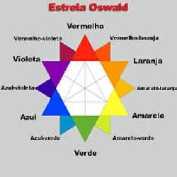 Baixar Colorimetria pdf, epub, eBook