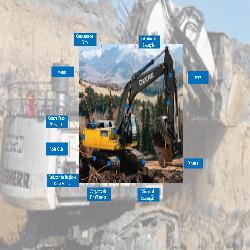 Baixar Inspeção em Escavadeira pdf, epub, eBook