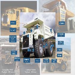 Baixar Inspeção em Caminhões OFF ROAD pdf, epub, eBook