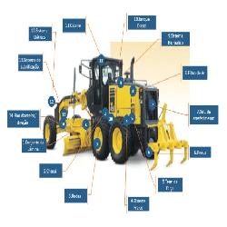 Baixar Inspeção em Motoniveladora pdf, epub, eBook