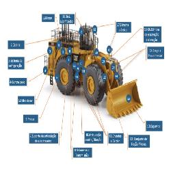 Baixar Inspeção em Carregadeira pdf, epub, eBook