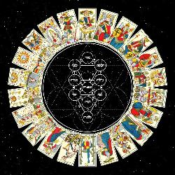 Baixar Curso de Goétia, Cabalá, Tarologia e Quiromancia pdf, epub, eBook