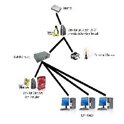Baixar COMO MONTAR SERVIDOR CACHE LINUX pdf, epub, eBook