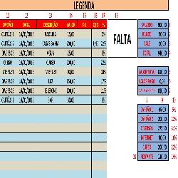 Baixar Planilha de despesas. pdf, epub, eBook