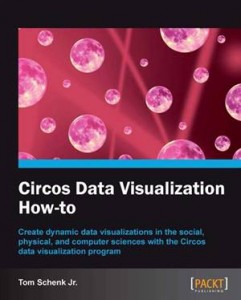 Baixar Circos data visualization how-to pdf, epub, eBook