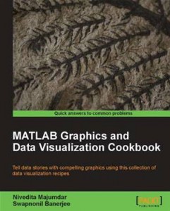 Baixar Matlab graphics and data visualization cookbook pdf, epub, eBook