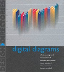 Baixar Digital diagrams pdf, epub, eBook