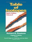 Baixar Table of isotopes, 2v. pdf, epub, eBook