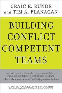 Baixar Building conflict competent teams pdf, epub, eBook