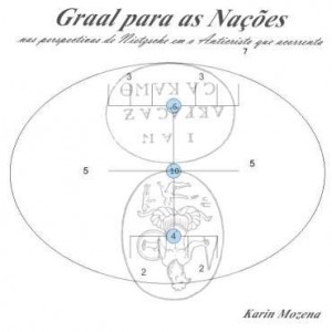 Baixar Graal para as Nações nas perspectivas de Nietszche em o Anticristo que Acorrenta pdf, epub, eBook