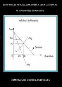Baixar Estruturas De Mercado, ConcorrÊncia E Bem Estar Social pdf, epub, eBook