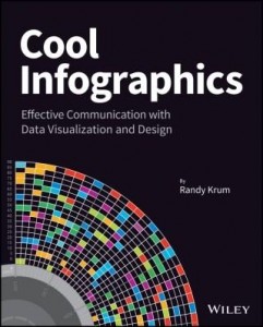 Baixar Cool Infographics pdf, epub, eBook