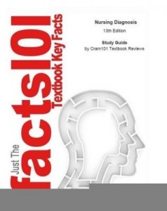 Baixar e-Study Guide for: Nursing Diagnosis pdf, epub, eBook