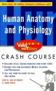 Baixar Schaum's Easy Outline of Human Anatomy and Physiology pdf, epub, eBook