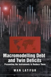Baixar Macromodeling debt and twin deficits pdf, epub, eBook