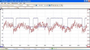 Baixar From 50mhz to 100ghz, bench-top to wristwatch pdf, epub, eBook
