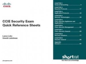 Baixar CCIE Security Exam Quick Reference Sheets pdf, epub, eBook