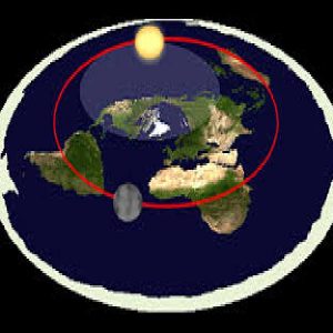 Baixar A Terra é Plana… pdf, epub, eBook