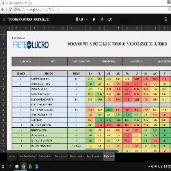 Baixar [Pacote] 37 Planilhas Prontas com Indicadores de Desempenho para Transportadoras pdf, epub, eBook