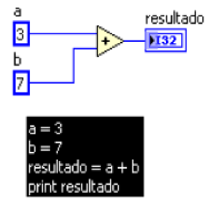 Baixar Programação básica Labview pdf, epub, eBook