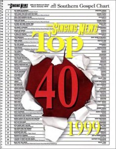 Baixar Singing news magazine top 40 1999 pdf, epub, eBook