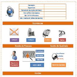 Baixar Diário de Bordo Mundo Call Center pdf, epub, eBook