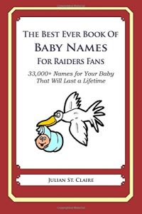 Baixar Best ever book of baby names for raiders, the pdf, epub, eBook