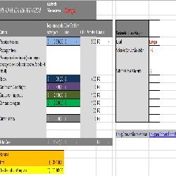 Baixar Planilha Orçamento Viagem pdf, epub, eBook