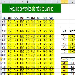 Baixar Planilha de Controle de Vendas e Comissões pdf, epub, eBook