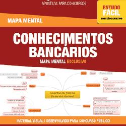 Baixar Conhecimentos Bancários – Mapa Mental Exclusivo pdf, epub, eBook