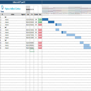 Baixar Cronograma Gantt Para Tcc E Projetos Excel Planilha Gráfico pdf, epub, eBook