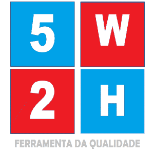 Baixar Planilha Ferramenta da Qualidade – 5W2H pdf, epub, eBook
