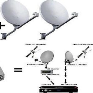 Baixar Guia de istalação e configuração de receptores Duosat, AZbox,AZamerica pdf, epub, eBook