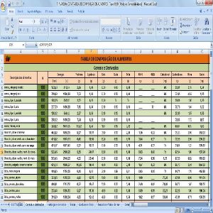 Baixar TABELA DE COMPOSIÇÃO DE ALIMENTOS – Cálculo pdf, epub, eBook